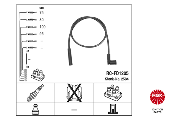 Set cablaj aprinder 2584 NGK